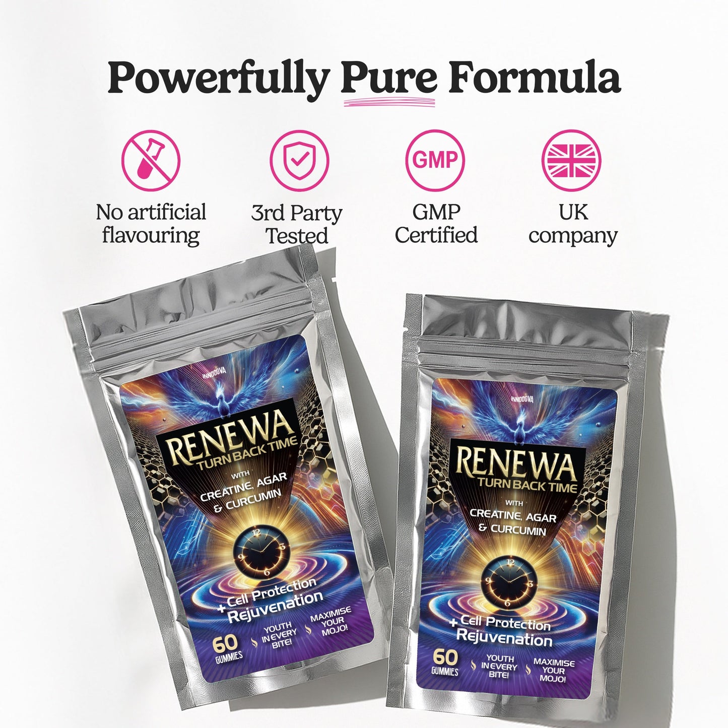 Renewa x10 Gummies | Creatine + Curcumin