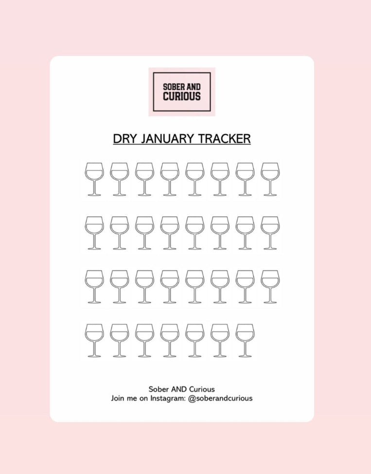 Dry January - SOBRIETY Tracker Challenge