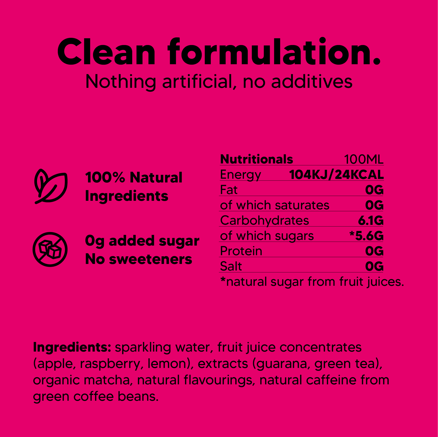 Raspberry Mint Nootropic Drink