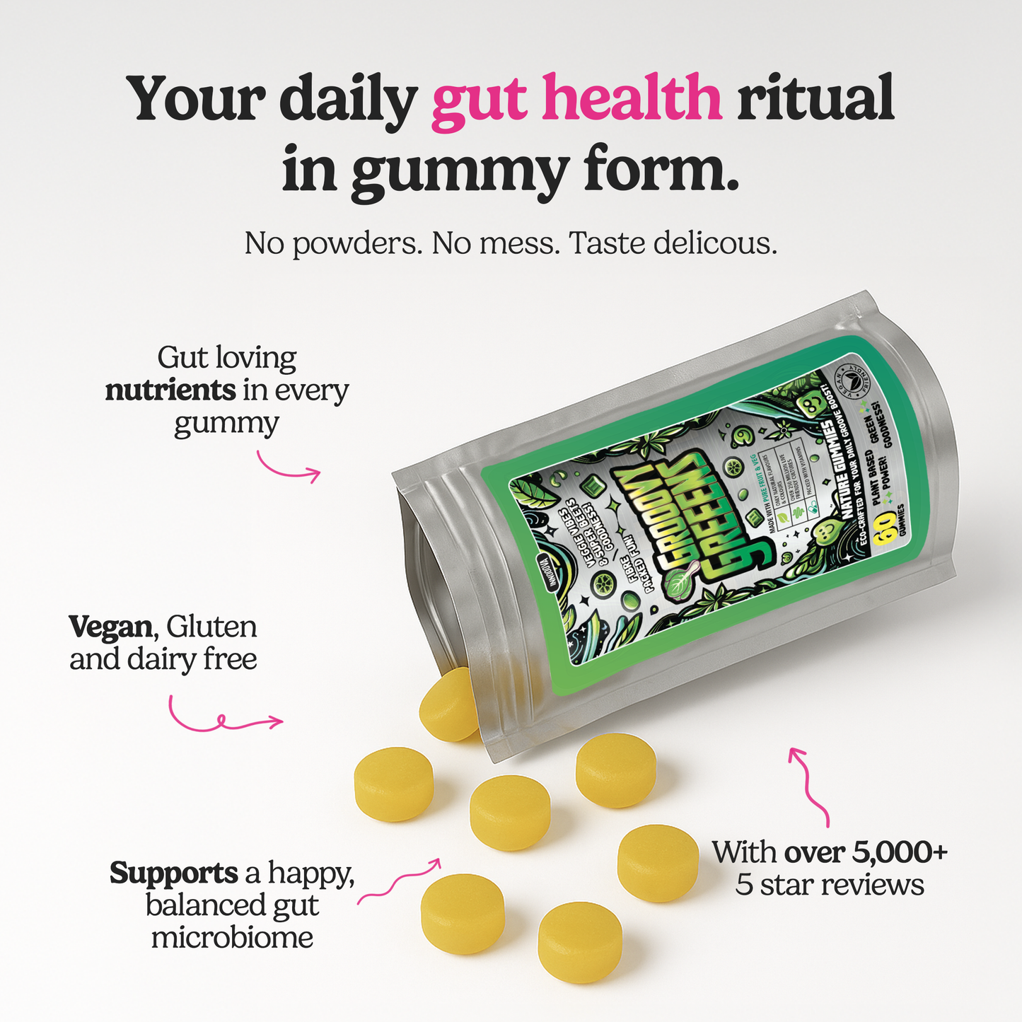 Mind, Body & Soul | 30 day supply