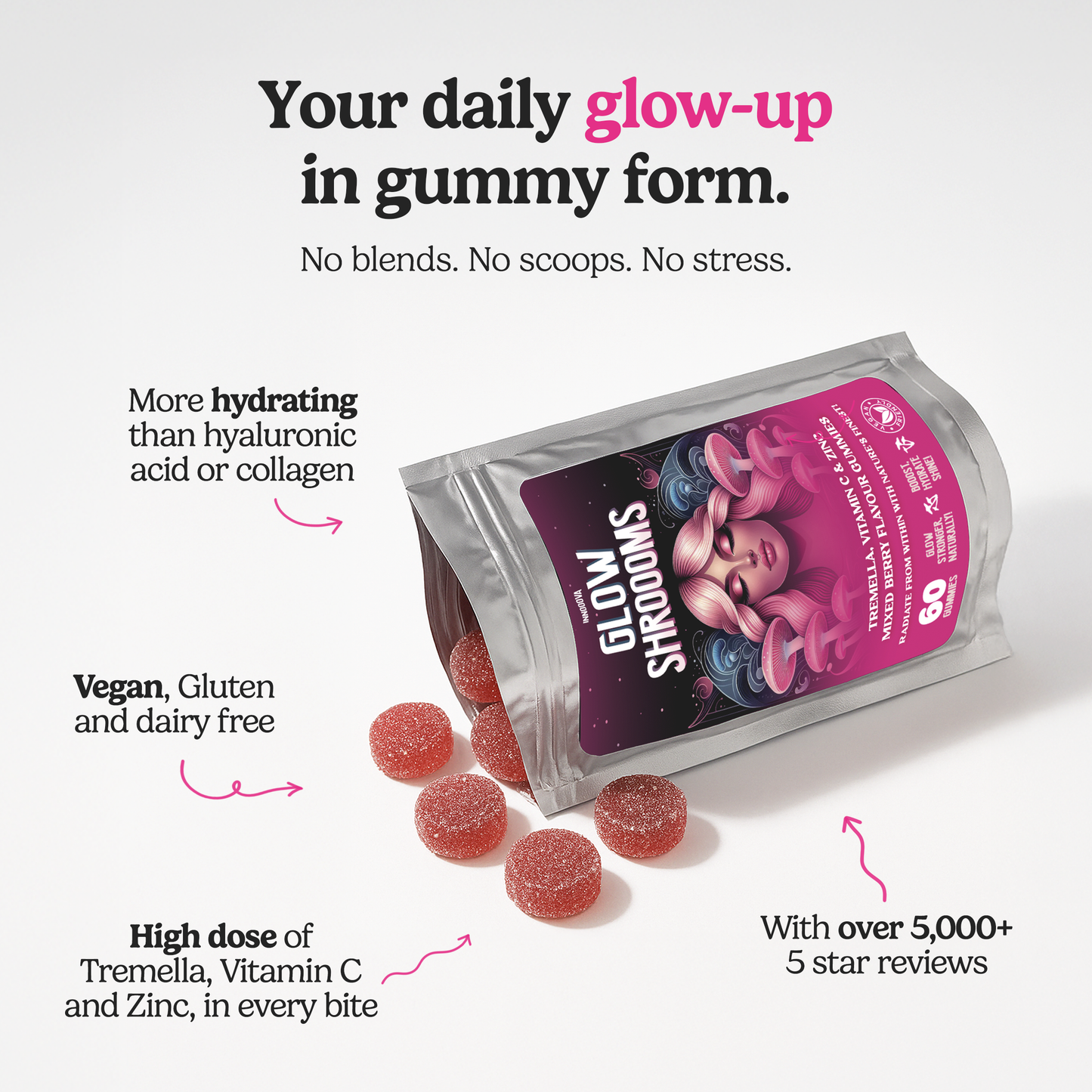 Glow & Flow Bundle | 5 day trial