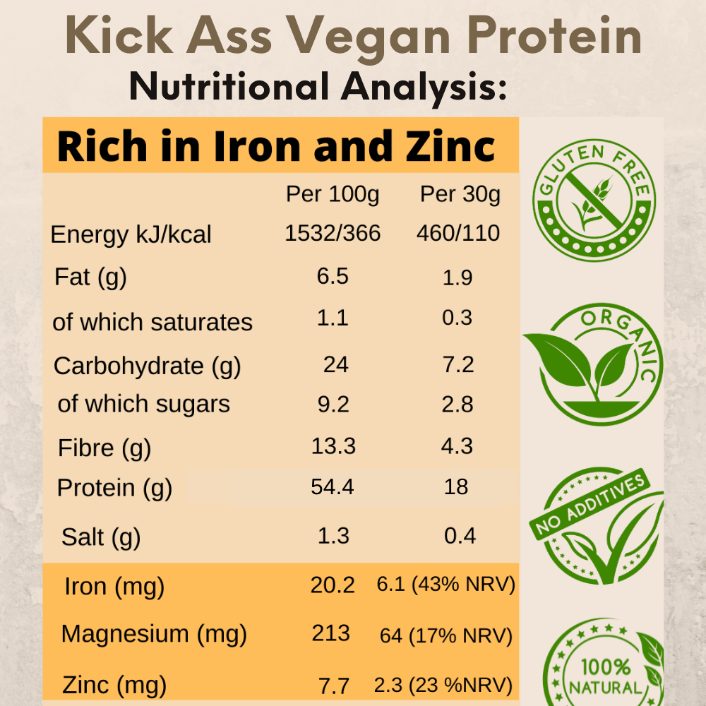 Kick Ass Vegan Protein